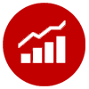 Term Ahead Market