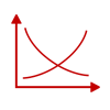 Aggregate Demand Supply Curve